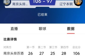 爱游戏官方入口-转折点！辽宁本钢调整名单；CBA常规赛集结日攻防权衡；球迷炸锅；轮换策略成焦点的简单介绍