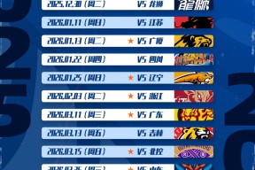 爱游戏官方入口-窗口期纽约尼克斯强势反弹——CBA季后赛节点到来，球迷炸锅，球队文化再被提及的简单介绍